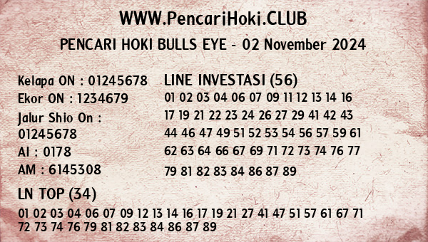 Prediksi Bulls Eye