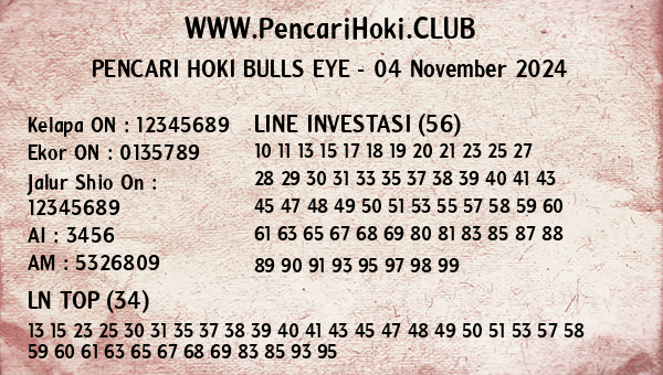 Prediksi Bulls Eye