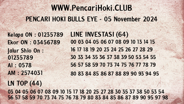 Prediksi Bulls Eye