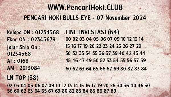 Prediksi Bulls Eye