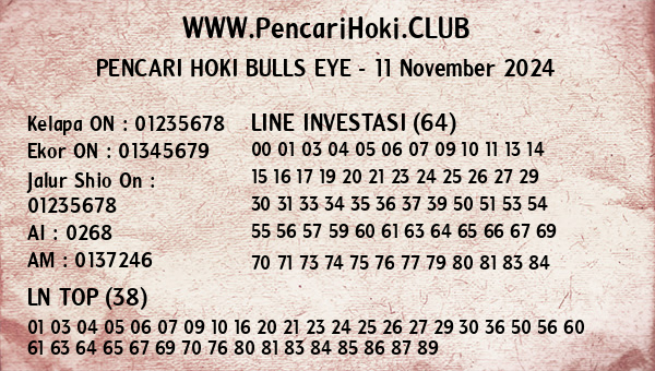 Prediksi Bulls Eye