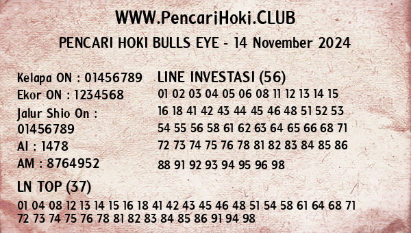 Prediksi Bulls Eye