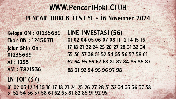 Prediksi Bulls Eye