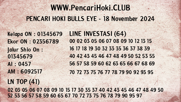 Prediksi Bulls Eye