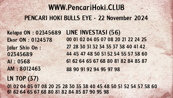 Prediksi Bulls Eye