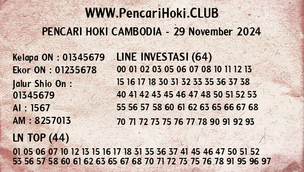 Prediksi Cambodia