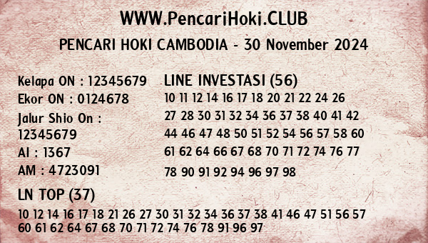 Prediksi Cambodia