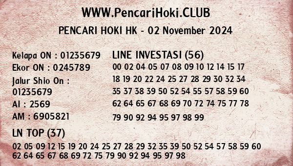 Prediksi HK