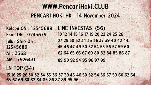 Prediksi HK