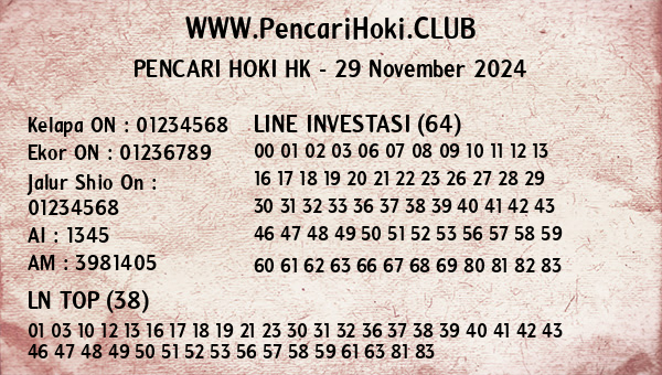 Prediksi HK