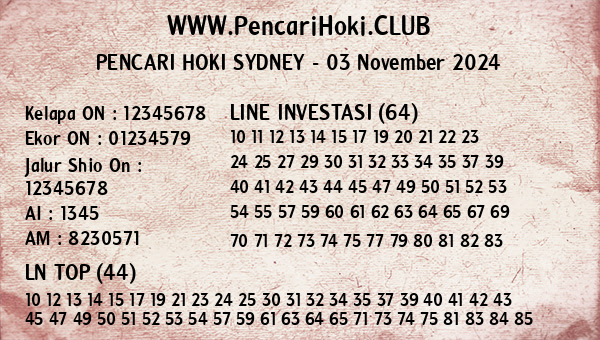 Prediksi Sydney