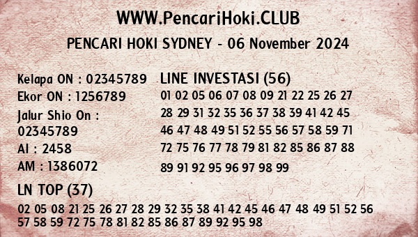 Prediksi Sydney