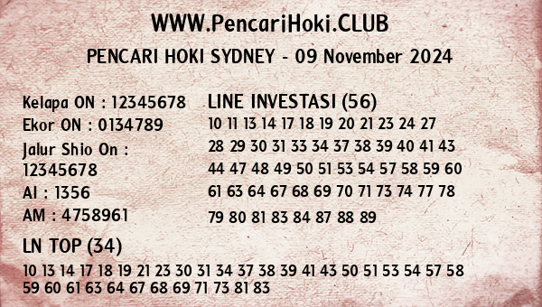 Prediksi Sydney