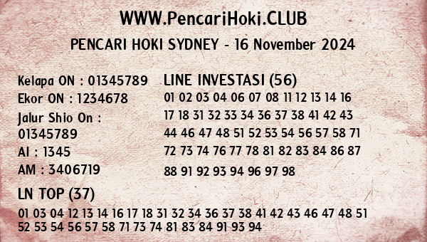 Prediksi Sydney