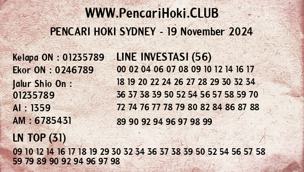 Prediksi Sydney