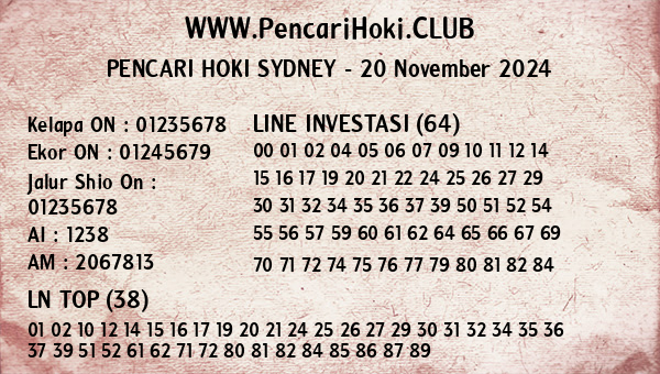 Prediksi Sydney