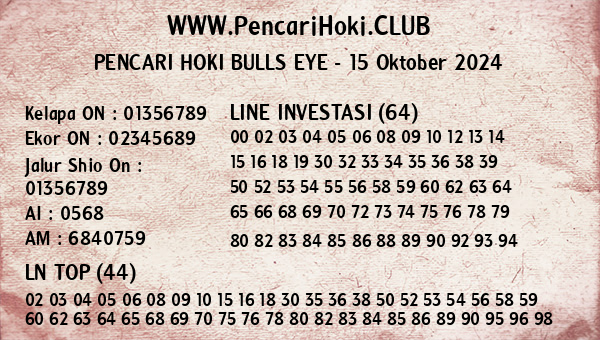 Prediksi Bulls Eye