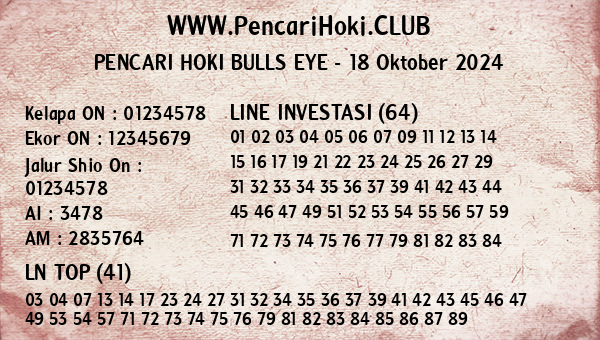 Prediksi Bulls Eye