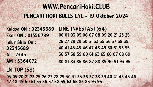 Prediksi Bulls Eye