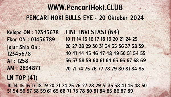 Prediksi Bulls Eye