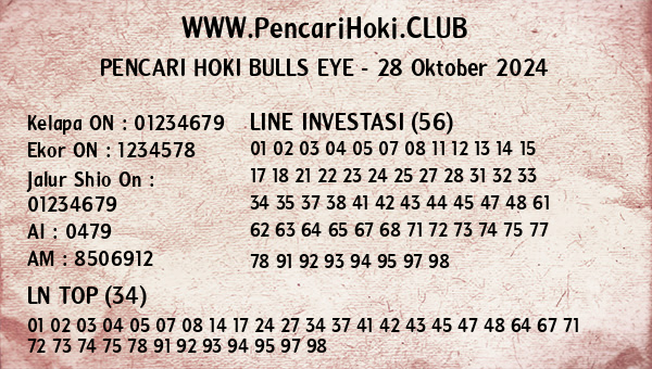 Prediksi Bulls Eye