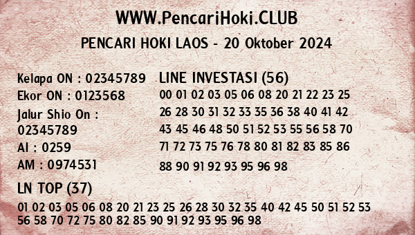 Prediksi Laos