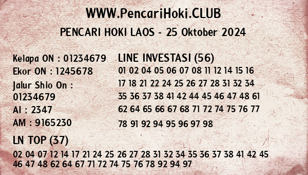 Prediksi Laos