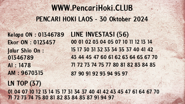 Prediksi Laos