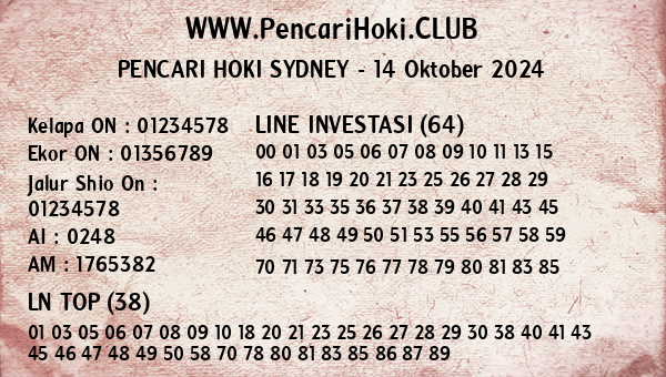 Prediksi Sydney