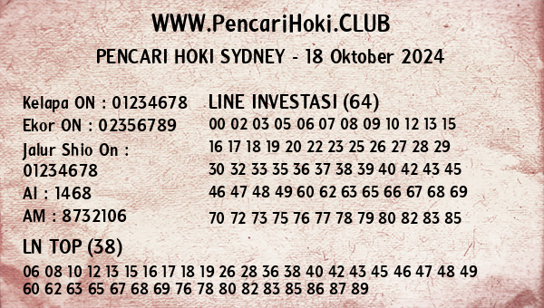 Prediksi Sydney