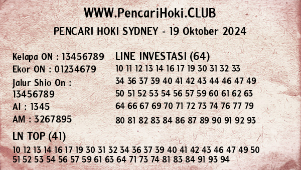 Prediksi Sydney