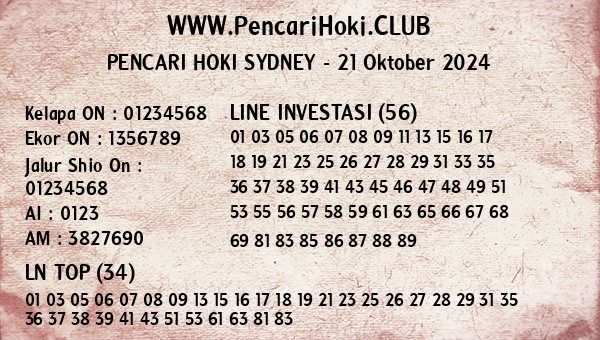 Prediksi Sydney