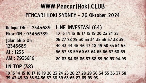 Prediksi Sydney