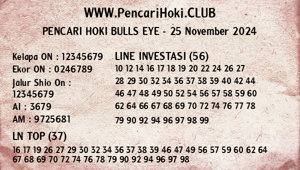 Prediksi Bulls Eye