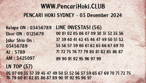 Prediksi Sydney